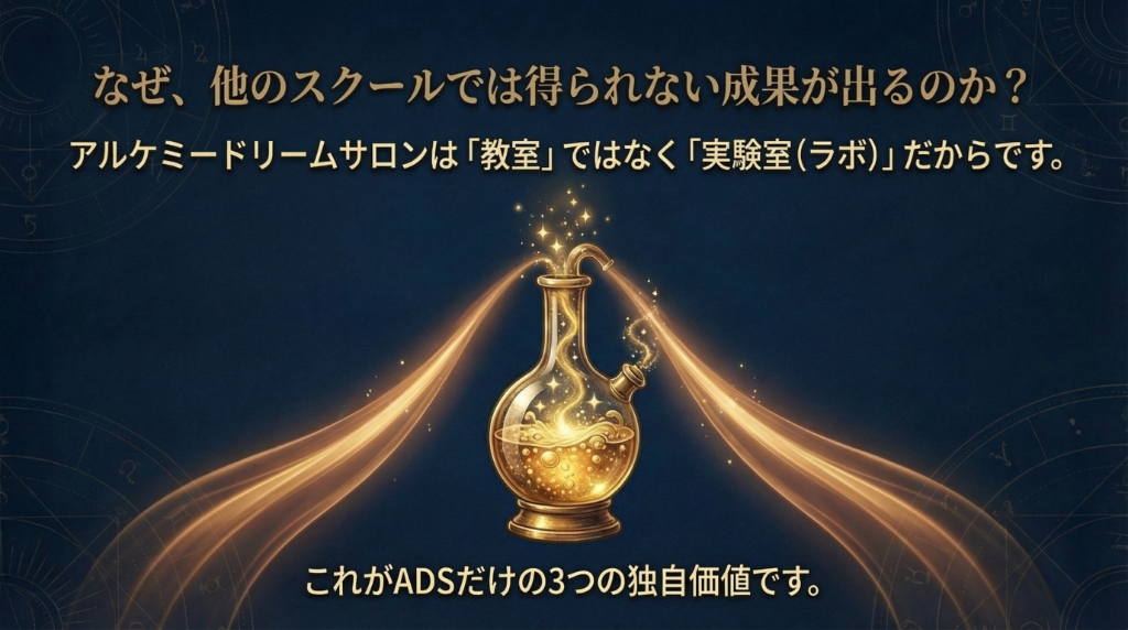 なぜ他のスクールでは得られない成果が出るのか？ADSは教室ではなく実験室（ラボ）だからです。