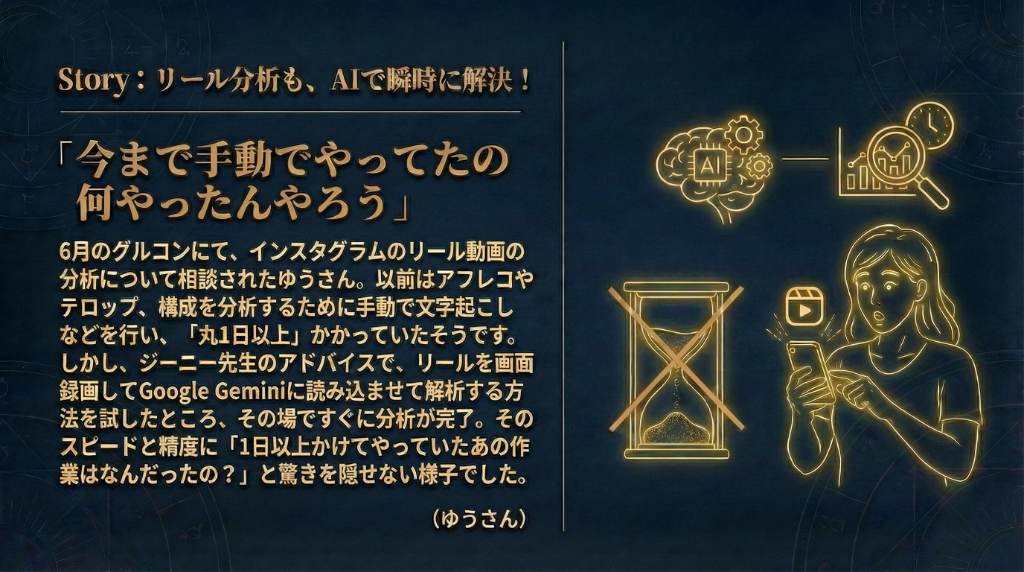Story: リール分析もAIで瞬時に解決。「今まで手動でやってたの何やったんやろう」